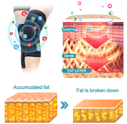 [Official Brand Store] EXPECTSKY® Ionic Enhanced Knee Brace for Total Joint Healing and Slimming with HIFEM, RF, and PEMF(⭐⭐⭐⭐⭐limited time offer, lasts 30 minutes)